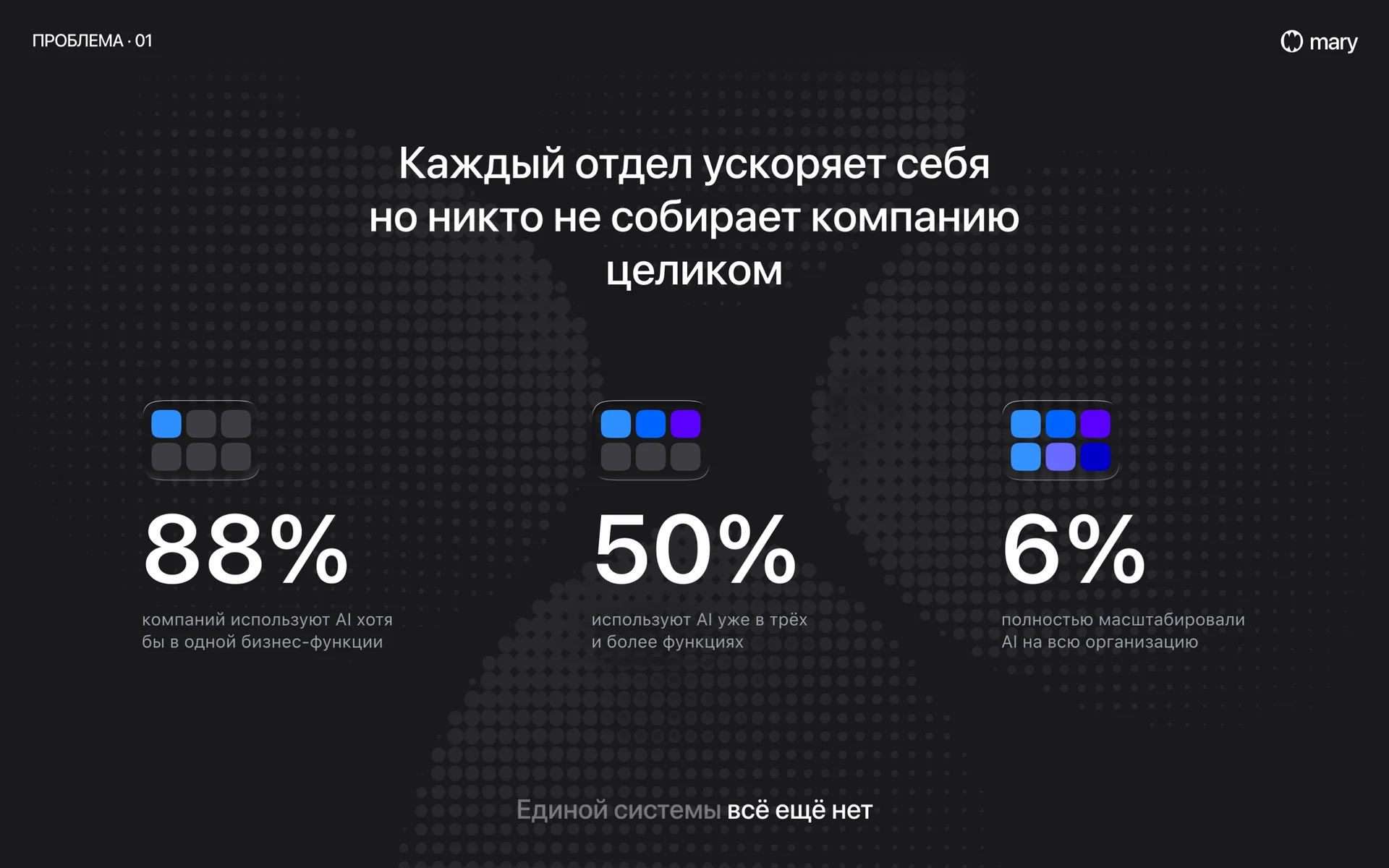 Каждый отдел ускоряет себя, но никто не собирает компанию целиком