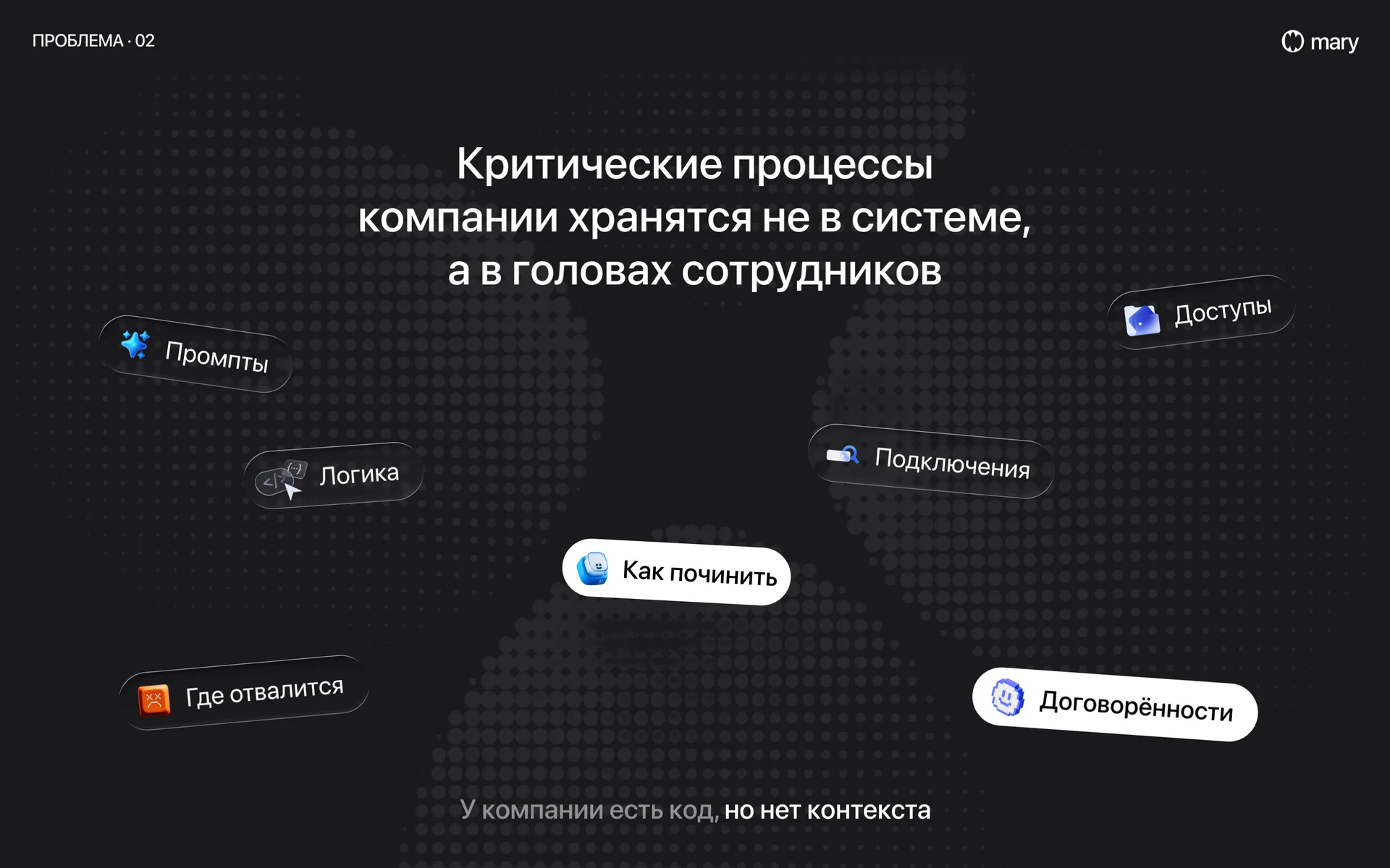 Критические процессы компании хранятся не в системе, а в головах сотрудников