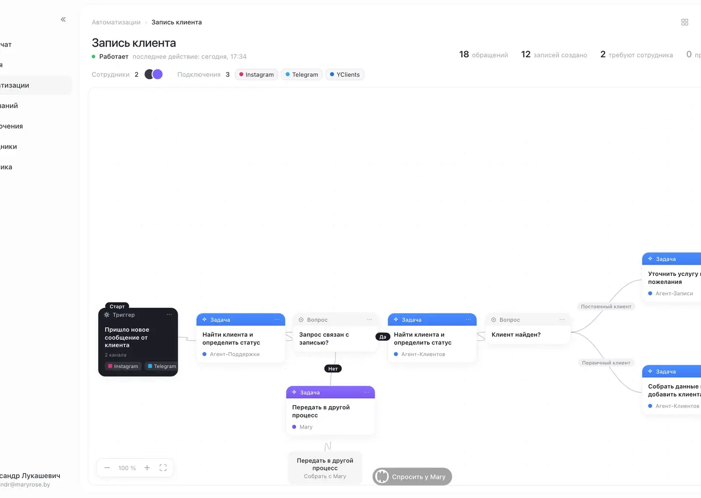 Процесс обработки заказа в Mary: шаги и ответственные